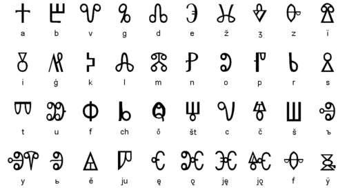 503px-Glagolitic alphabet.png